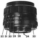 Helios-44M-4 lenses